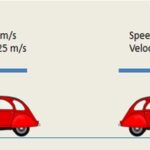 Difference Between Speed And Velocity